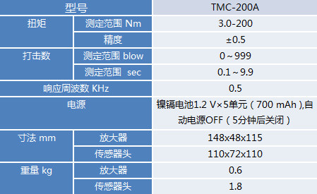 上海纽玛机械有限公司_气动葫芦/振动器/吸尘器